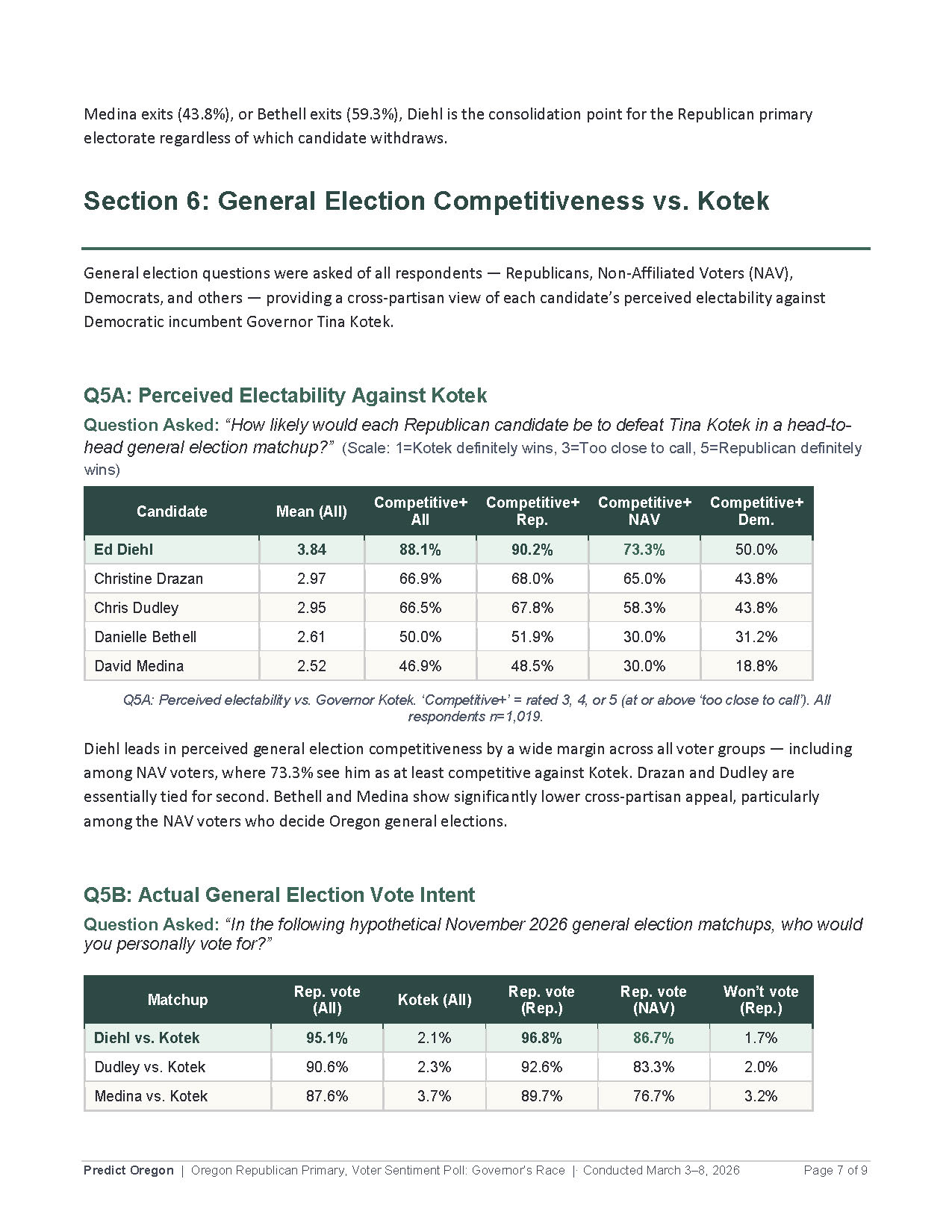 Full Analysis — Page 7