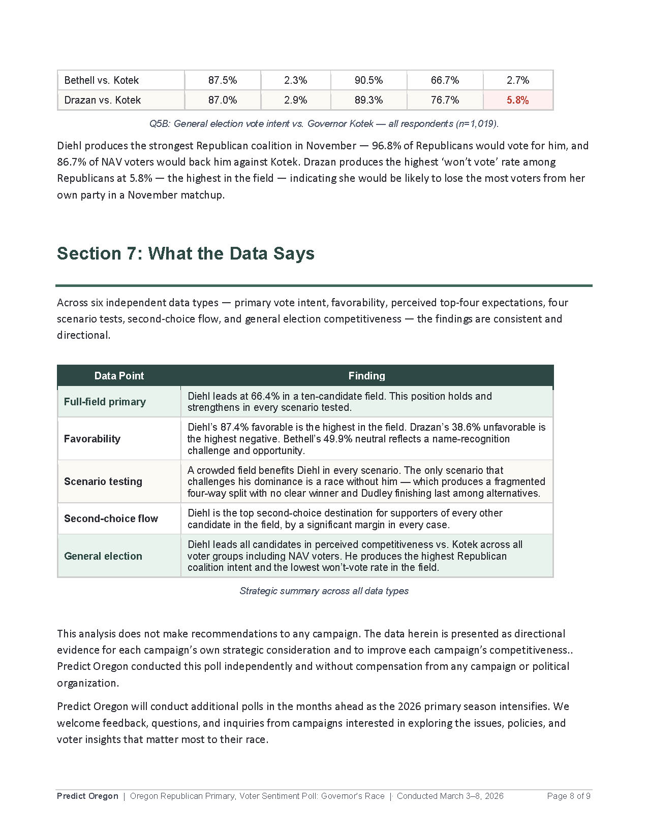 Full Analysis — Page 8